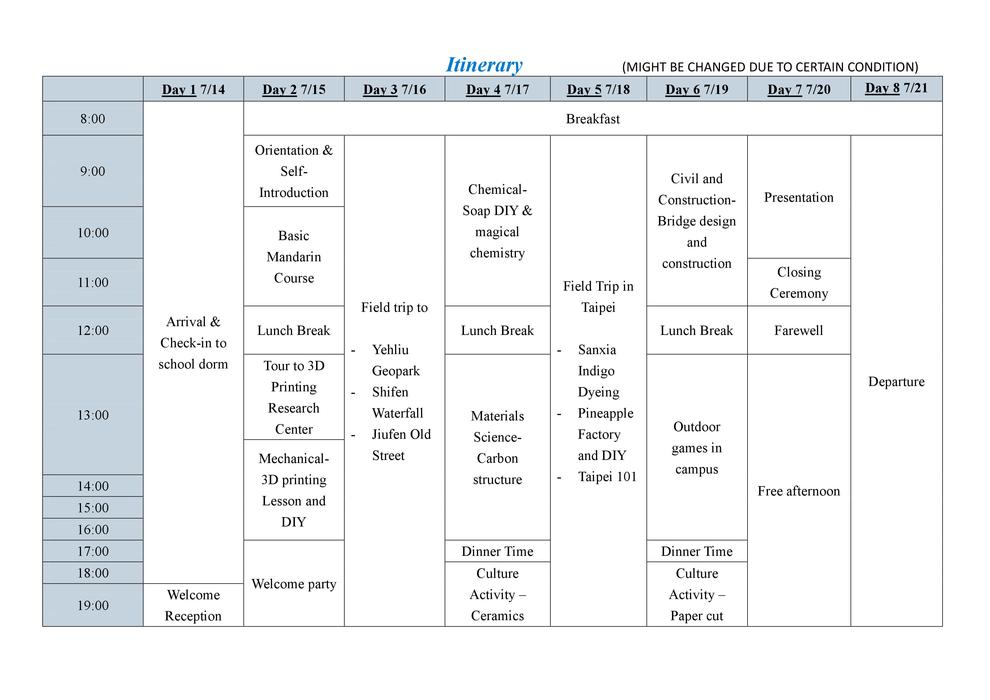 Itinerary