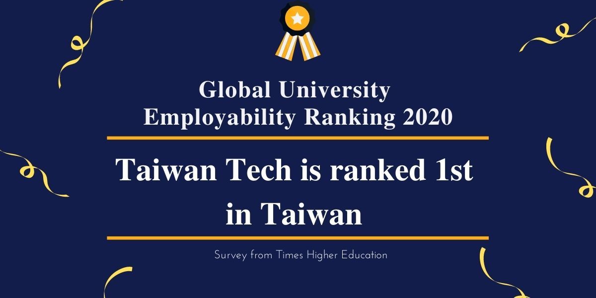 Global University Employability Ranking 2020
